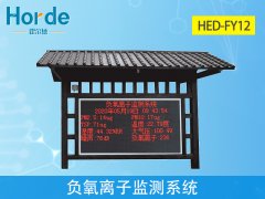 負(fù)氧離子監(jiān)測(cè)系統(tǒng)，可監(jiān)測(cè)多種環(huán)境要素